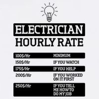 Electrician Hourly Rate Funny Electrical Engineer Mesh Reversible Basketball Jersey Tank