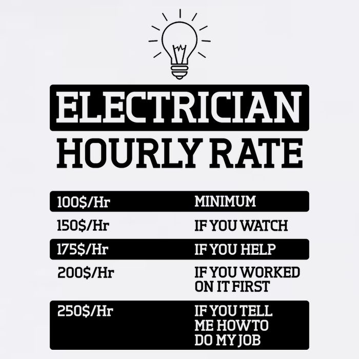 Electrician Hourly Rate Funny Electrical Engineer Mesh Reversible Basketball Jersey Tank