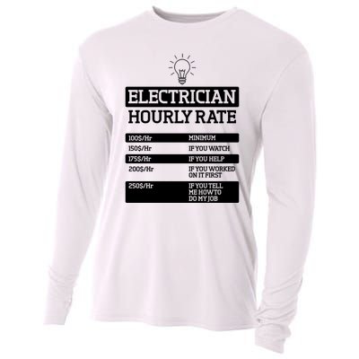 Electrician Hourly Rate Funny Electrical Engineer Cooling Performance Long Sleeve Crew