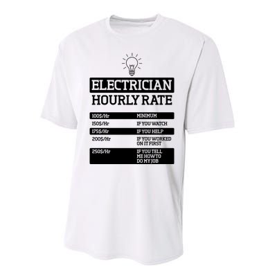 Electrician Hourly Rate Funny Electrical Engineer Performance Sprint T-Shirt