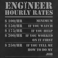 Engineer Hourly Rate Funny Engineering Mechanical Civil Gift Cool Comfort Performance Bucket Hat