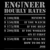 Engineer Hourly Rate Funny Engineering Mechanical Civil Gift 16 in Basic Backpack