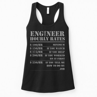 Engineer Hourly Rate Funny Engineering Mechanical Civil Gift Womens Tank Top