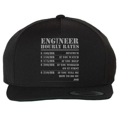 Engineer Hourly Rate Funny Engineering Mechanical Civil Gift Wool Snapback Cap