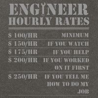 Engineer Hourly Rate Funny Engineering Mechanical Civil Gift Cotton Canvas Backpack