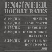 Engineer Hourly Rate Funny Engineering Mechanical Civil Gift Vector Backpack