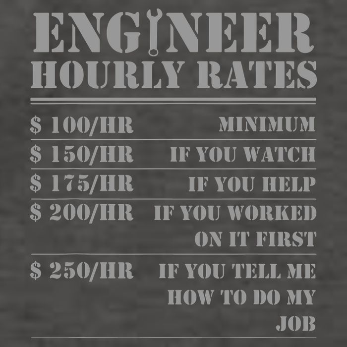 Engineer Hourly Rate Funny Engineering Mechanical Civil Gift Vector Backpack