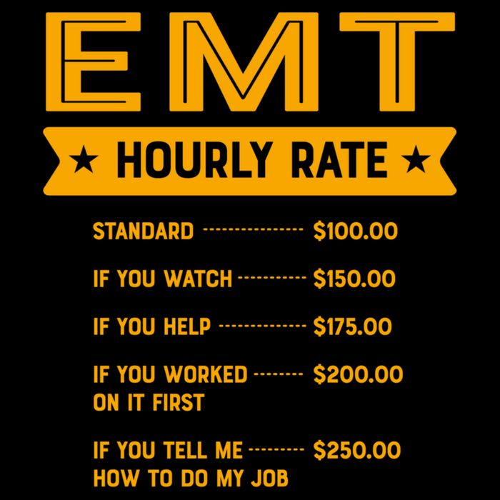 Emt Hourly Rate Labour Day Paramedic Workers Day Gift 7-Panel Snapback Hat