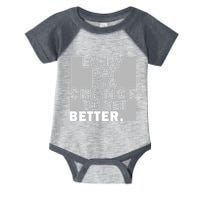 Everyday Is A Change To Get Better Infant Baby Jersey Bodysuit