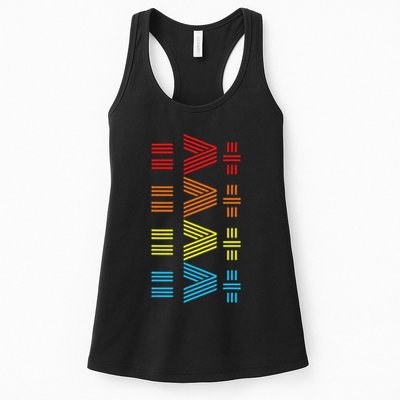 Equality Is Better Than Division Womens Tank Top