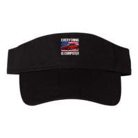 Everything Is Computer Us Flag Trump Everything's Computer Valucap Bio-Washed Visor