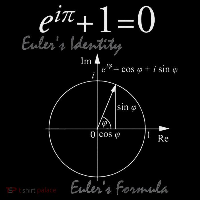 Euler's Identity Euler's Formula For Math Geeks Women's Knotted Racerback Tank