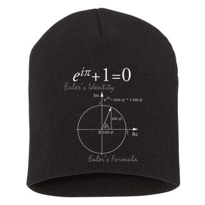Euler's Identity Euler's Formula For Math Geeks Short Acrylic Beanie