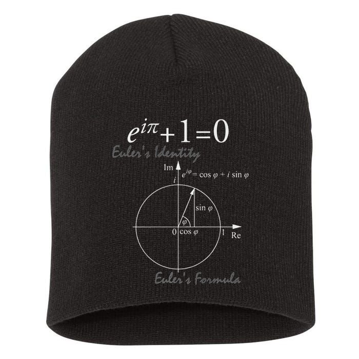 Euler's Identity Euler's Formula For Math Geeks Short Acrylic Beanie