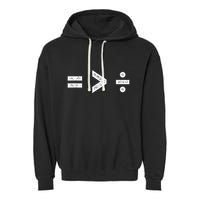 Equality Is Greater Than Division Symbols Garment-Dyed Fleece Hoodie