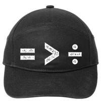 Equality Is Greater Than Division Symbols 7-Panel Snapback Hat