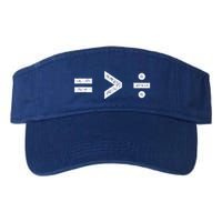 Equality Is Greater Than Division Symbols Visor