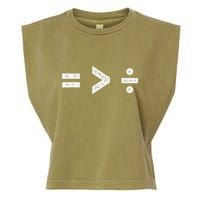 Equality Is Greater Than Division Symbols Garment-Dyed Women's Muscle Tee