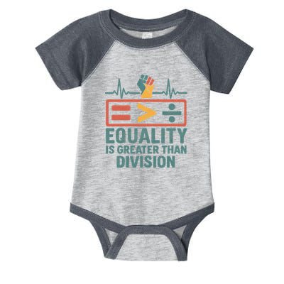Equality is Greater Than Division Infant Baby Jersey Bodysuit