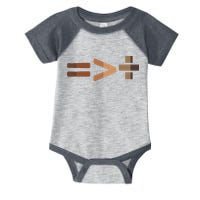 Equality Is Greater Than Division Unity Infant Baby Jersey Bodysuit