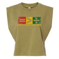 Equality Is Greater Than Division Juneteenth Math Garment-Dyed Women's Muscle Tee