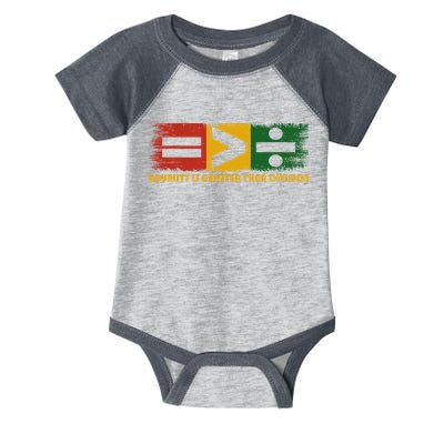 Equality Is Greater Than Division Juneteenth Math Infant Baby Jersey Bodysuit