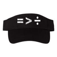 Equal Is Greater Than Divided BLM Equality Unity Love Visor