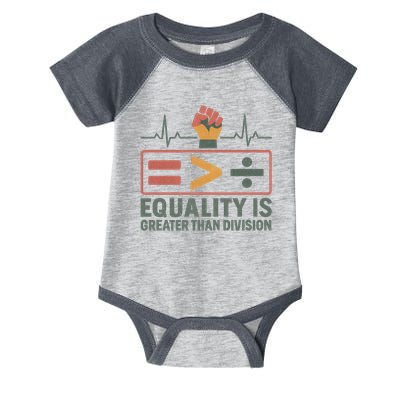 Equality is Greater Than Division Infant Baby Jersey Bodysuit