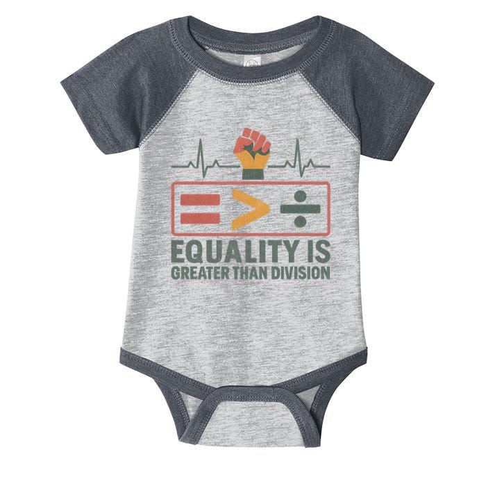 Equality is Greater Than Division Infant Baby Jersey Bodysuit