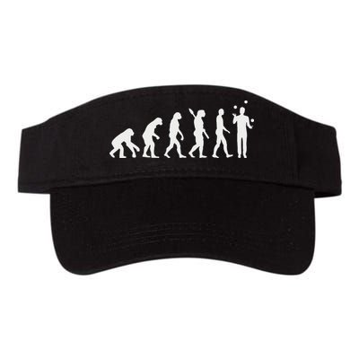 Evolution Juggling Visor