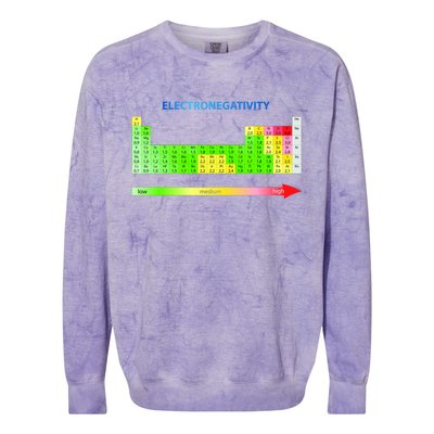 Electronegativity Values Periodic Table of Elements Colorblast Crewneck Sweatshirt