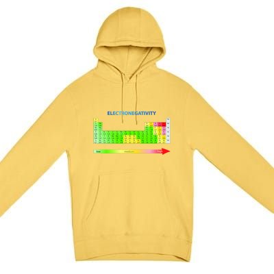 Electronegativity Values Periodic Table of Elements Premium Pullover Hoodie