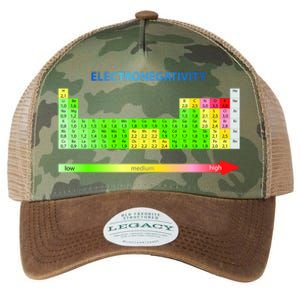 Electronegativity Values Periodic Table of Elements Legacy Tie Dye Trucker Hat