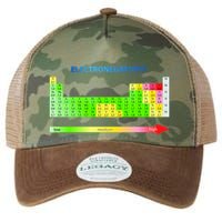 Electronegativity Values Periodic Table of Elements Legacy Tie Dye Trucker Hat