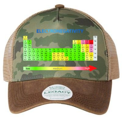 Electronegativity Values Periodic Table of Elements Legacy Tie Dye Trucker Hat