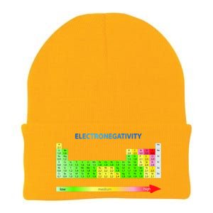 Electronegativity Values Periodic Table of Elements Knit Cap Winter Beanie