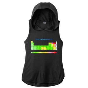 Electronegativity Values Periodic Table of Elements Ladies PosiCharge Tri-Blend Wicking Draft Hoodie Tank