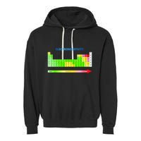Electronegativity Values Periodic Table of Elements Garment-Dyed Fleece Hoodie