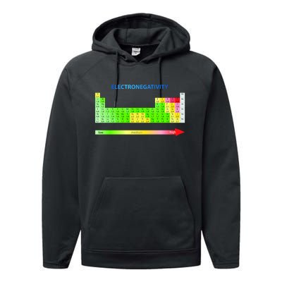 Electronegativity Values Periodic Table of Elements Performance Fleece Hoodie