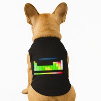Electronegativity Values Periodic Table of Elements Doggie Tank