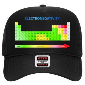 Electronegativity Values Periodic Table of Elements High Crown Mesh Back Trucker Hat