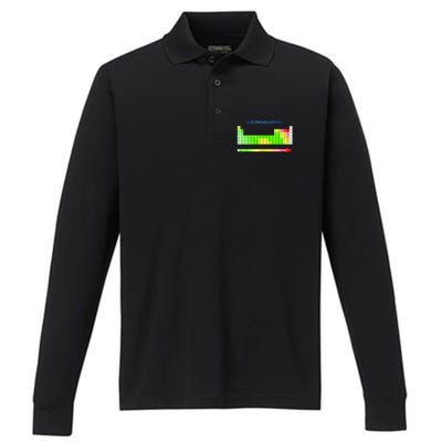 Electronegativity Values Periodic Table of Elements Performance Long Sleeve Polo