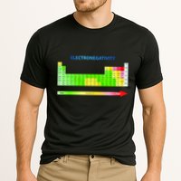 Electronegativity Values Periodic Table of Elements Cooling Performance Crew T-Shirt