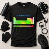 Electronegativity Values Periodic Table of Elements Cooling Performance Crew T-Shirt