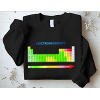 Electronegativity Values Periodic Table of Elements Sweatshirt