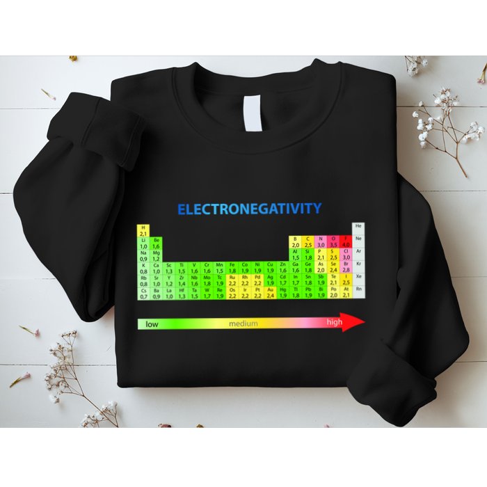 Electronegativity Values Periodic Table of Elements Sweatshirt