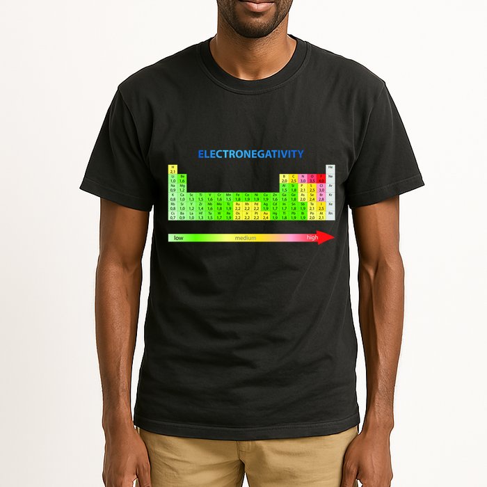 Electronegativity Values Periodic Table of Elements Tall T-Shirt