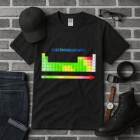 Electronegativity Values Periodic Table of Elements Tall T-Shirt