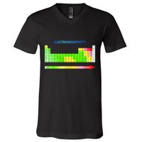 Electronegativity Values Periodic Table of Elements V-Neck T-Shirt