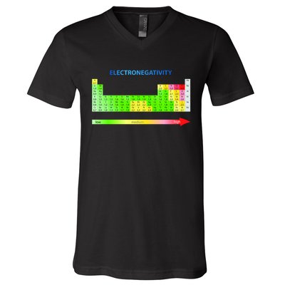 Electronegativity Values Periodic Table of Elements V-Neck T-Shirt